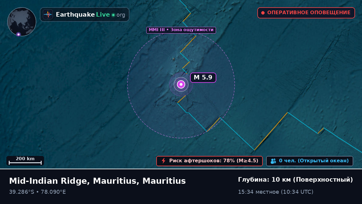 Индийский океан (Mauritius)