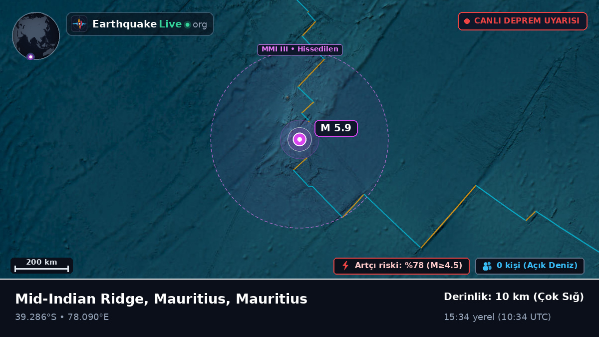 Hint Okyanusu (Mauritius)