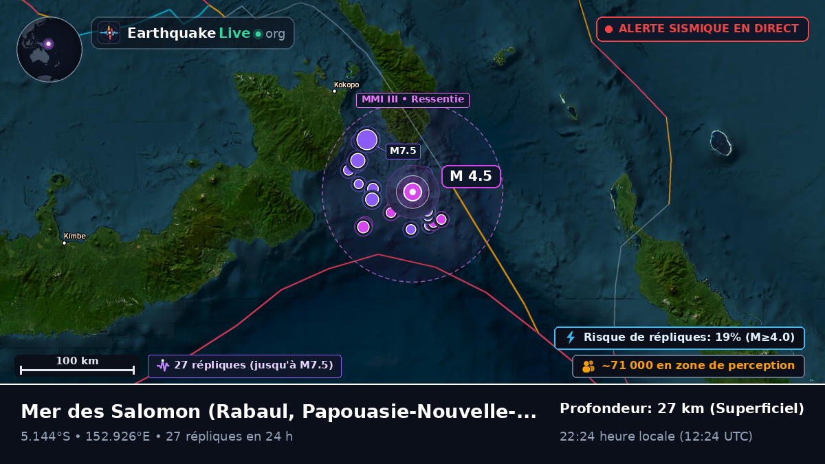 Mer des Salomon (Papouasie-Nouvelle-Guinée)