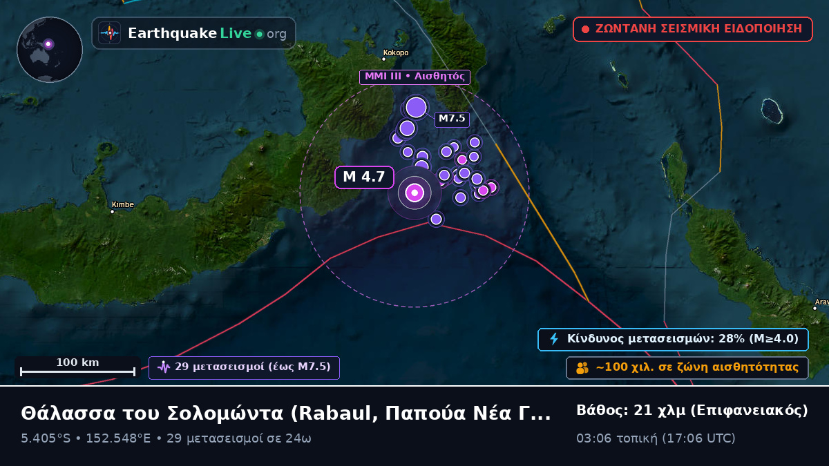 Θάλασσα του Σολομώντα (Παπούα Νέα Γουινέα)