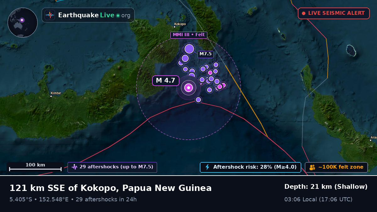 Solomon Sea (Papua New Guinea)