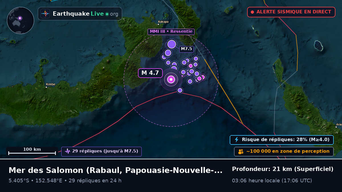 Mer des Salomon (Papouasie-Nouvelle-Guinée)