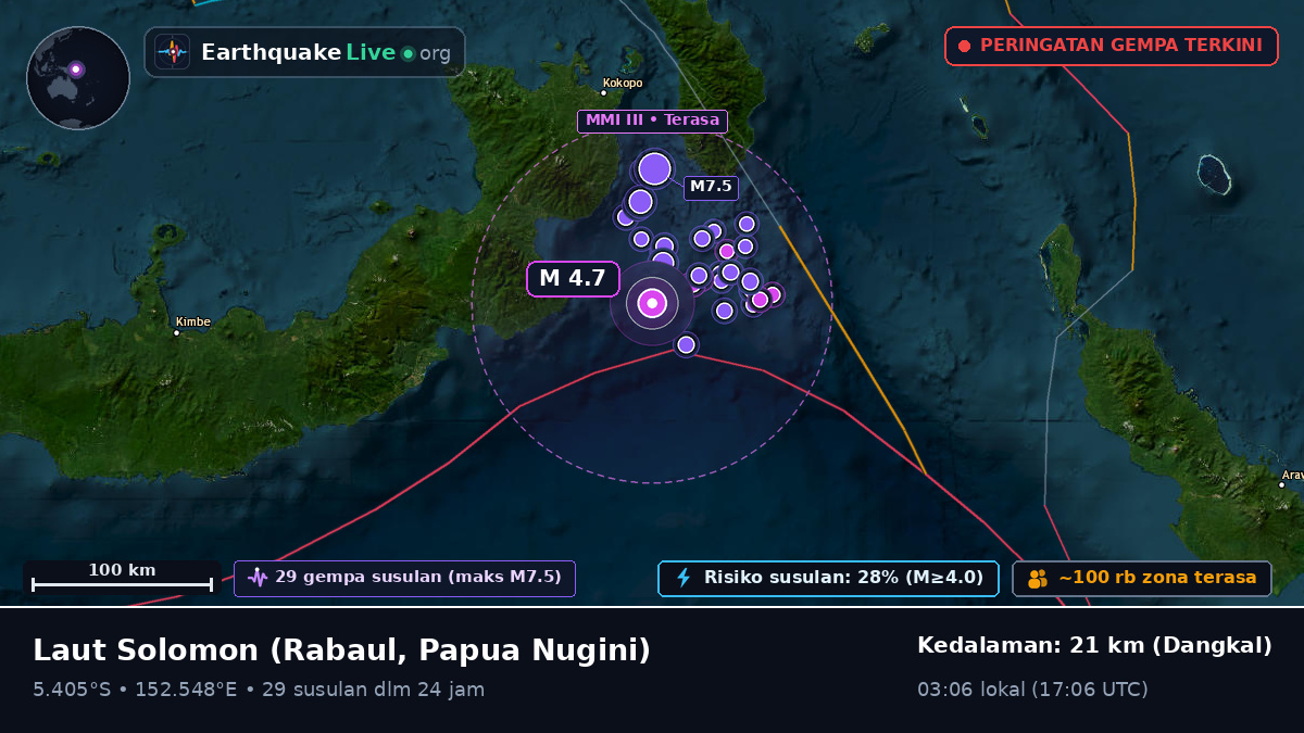 Laut Solomon (Papua Nugini)