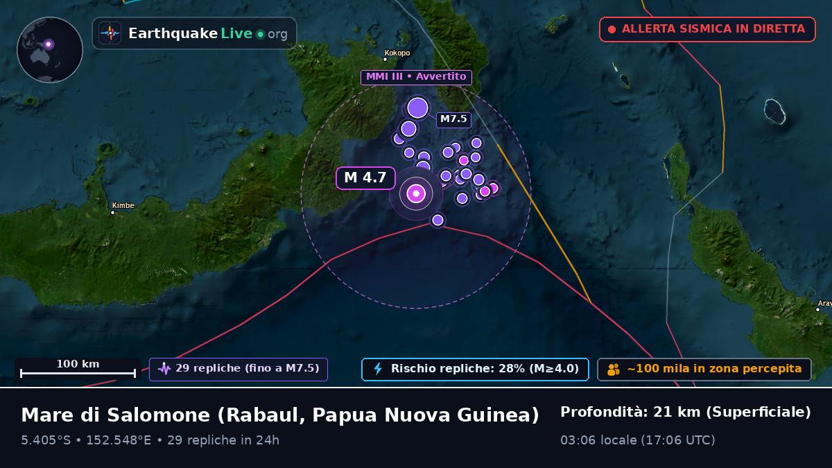 Mare di Salomone (Papua Nuova Guinea)