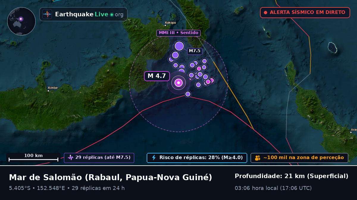 Mar de Salomão (Papua-Nova Guiné)