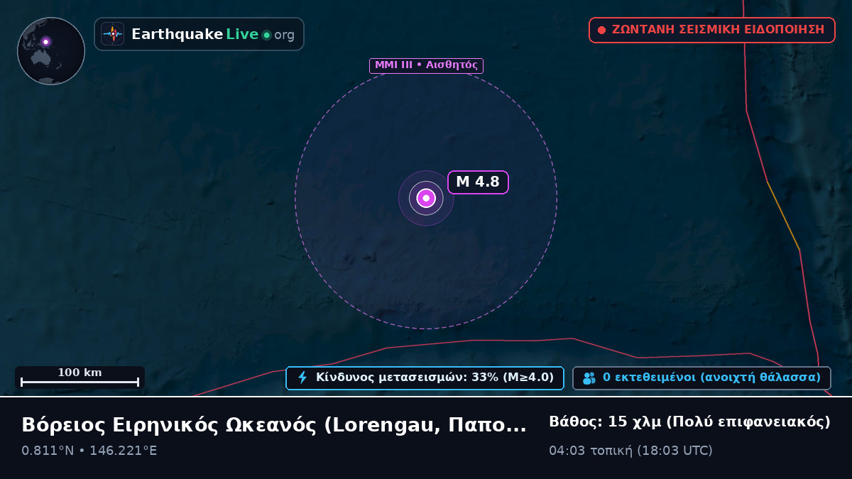 Βόρειος Ειρηνικός Ωκεανός (Παπούα Νέα Γουινέα)