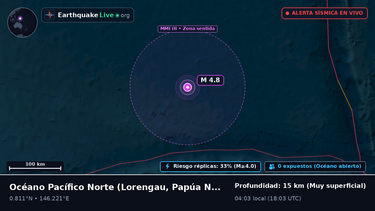 Océano Pacífico Norte (Papúa Nueva Guinea)