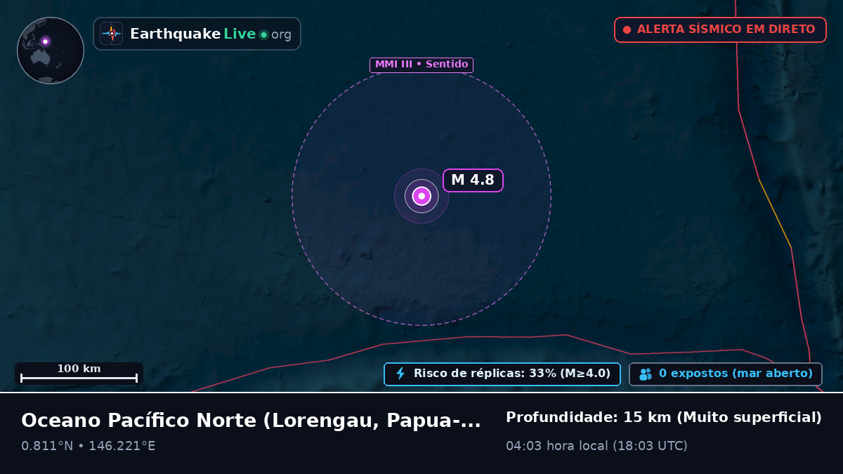 Oceano Pacífico Norte (Papua-Nova Guiné)