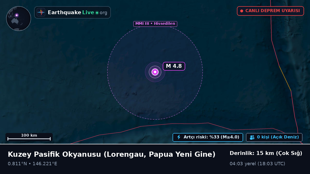Kuzey Pasifik Okyanusu (Papua Yeni Gine)