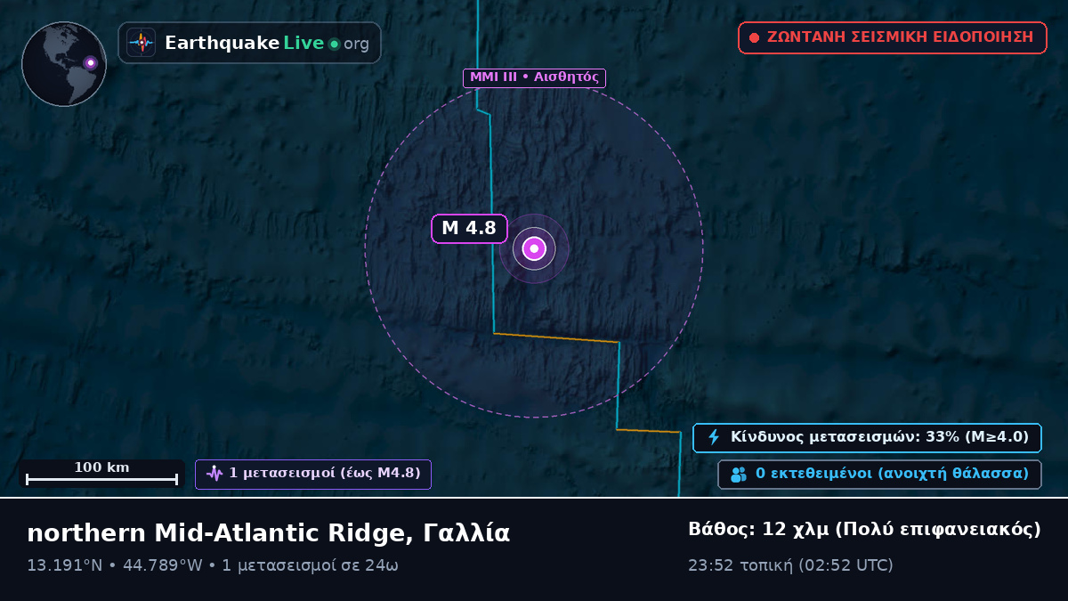 Βόρειος Ατλαντικός Ωκεανός (Γαλλία)