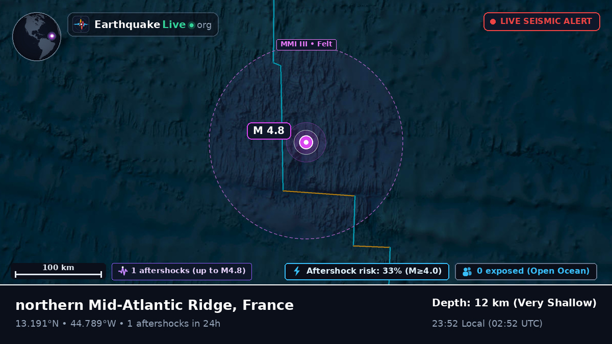 North Atlantic Ocean (France)