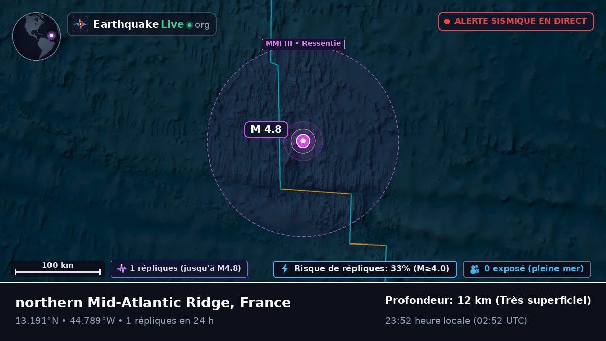 Océan Atlantique Nord (France)