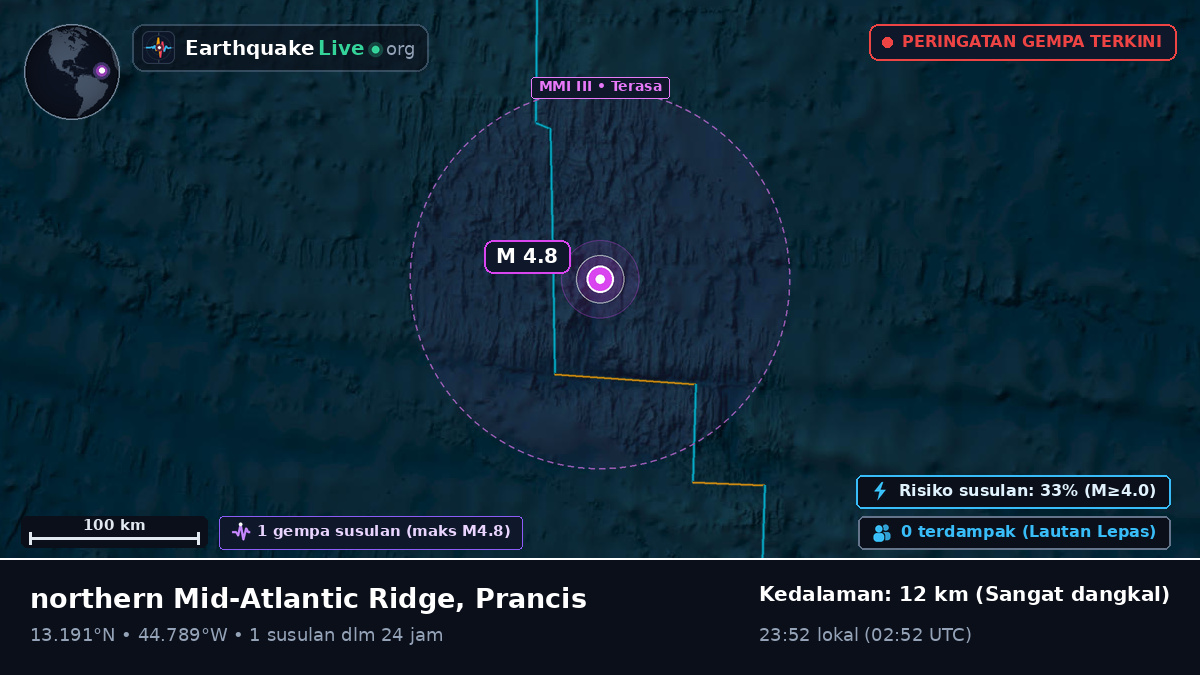 Samudra Atlantik Utara (Prancis)