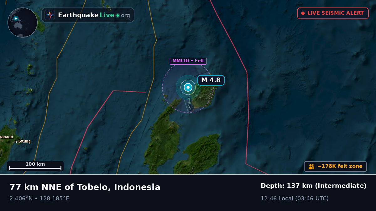 Molucca Sea (Indonesia)
