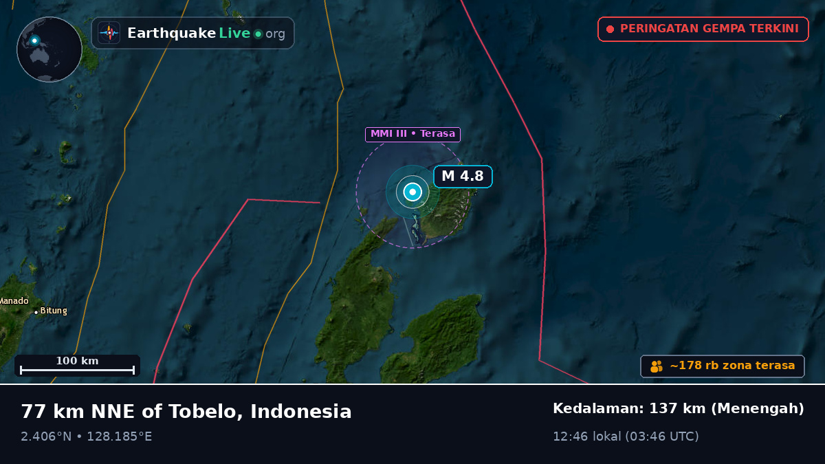 Laut Maluku (Indonesia)