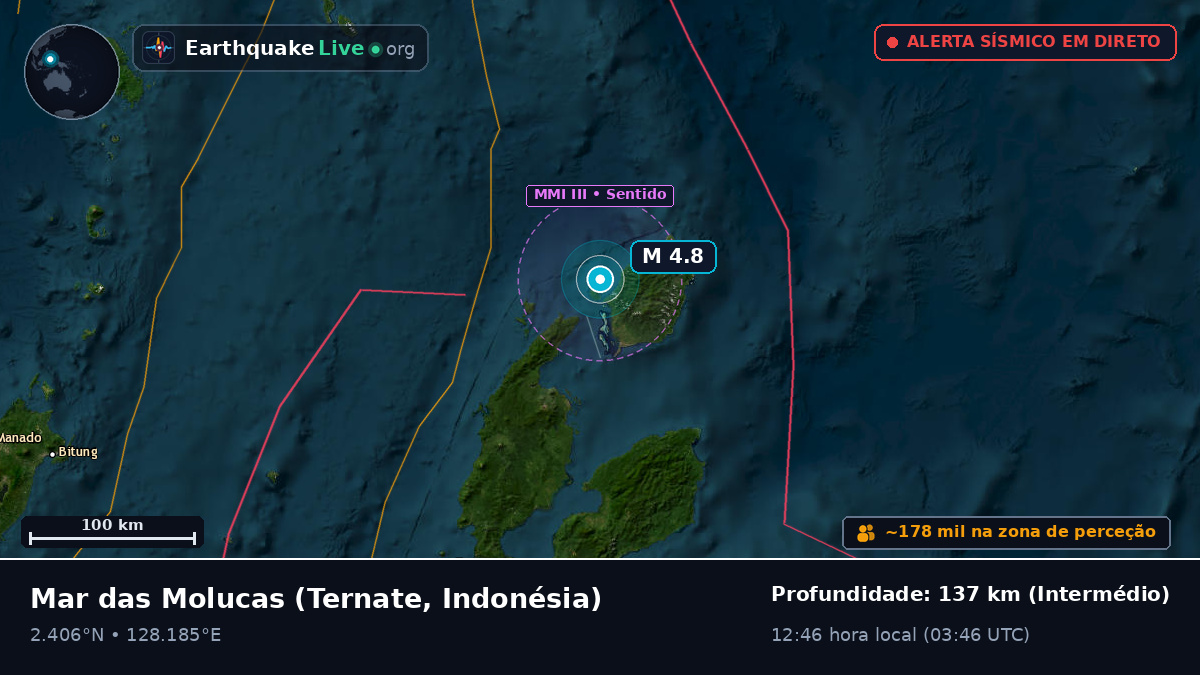Mar das Molucas (Indonésia)