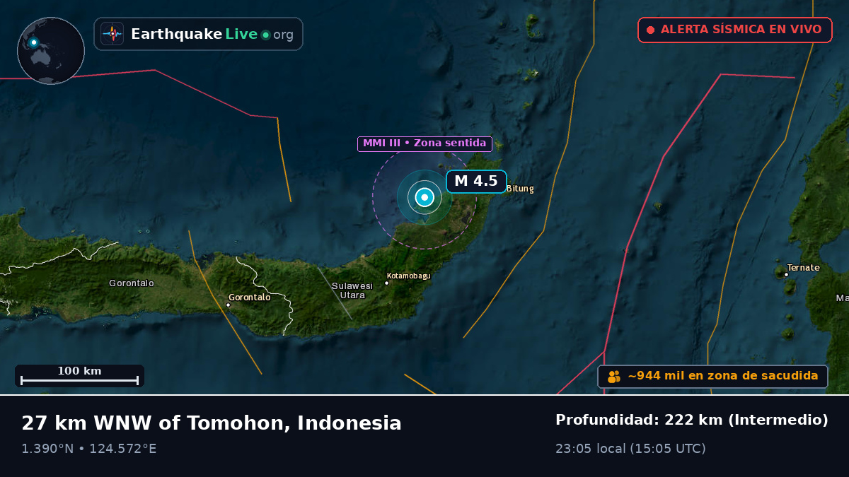 Mar de Molucas (Indonesia)