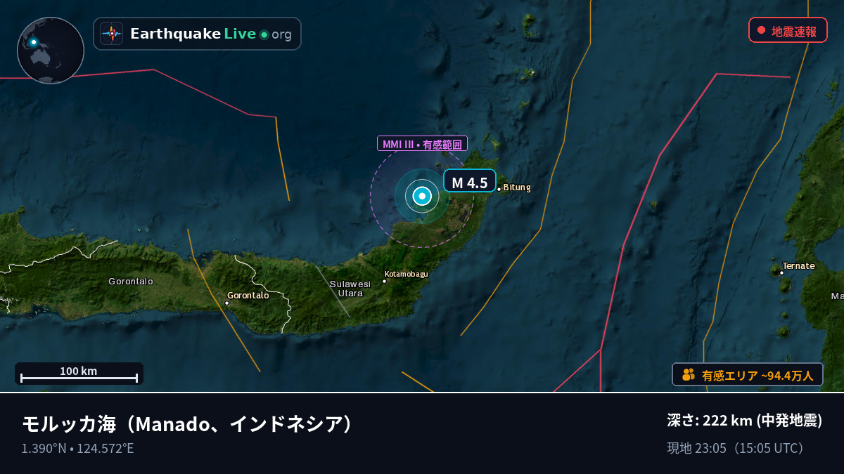 モルッカ海 (インドネシア)