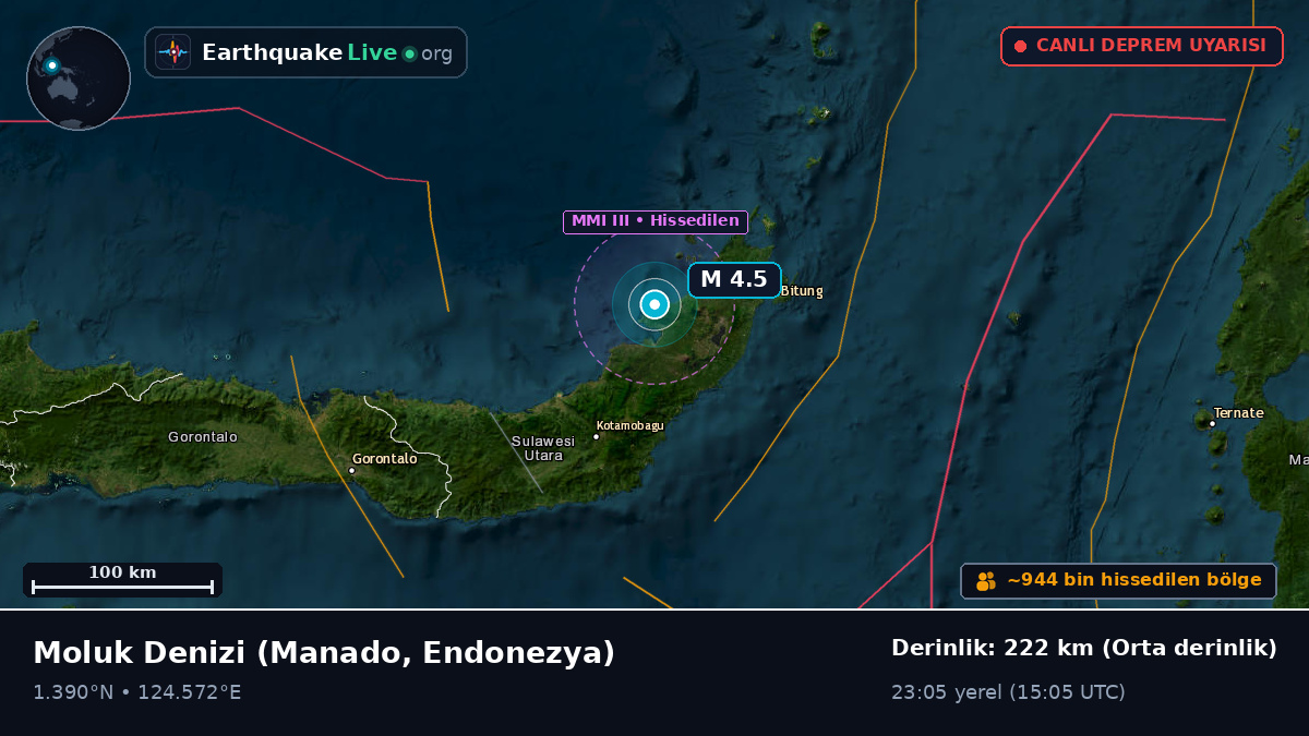 Moluk Denizi (Endonezya)