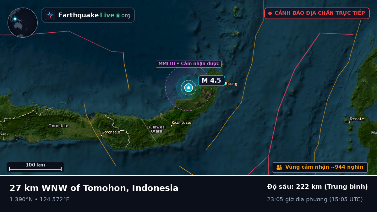 Biển Molucca (Indonesia)