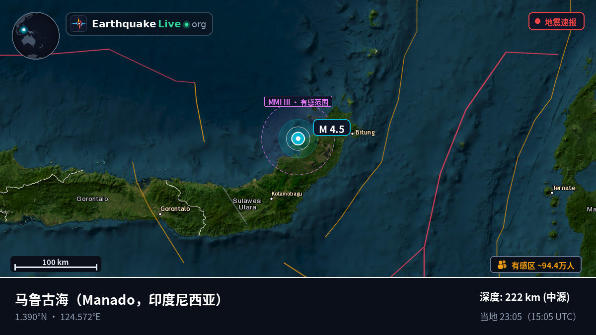 马鲁古海 (印度尼西亚)