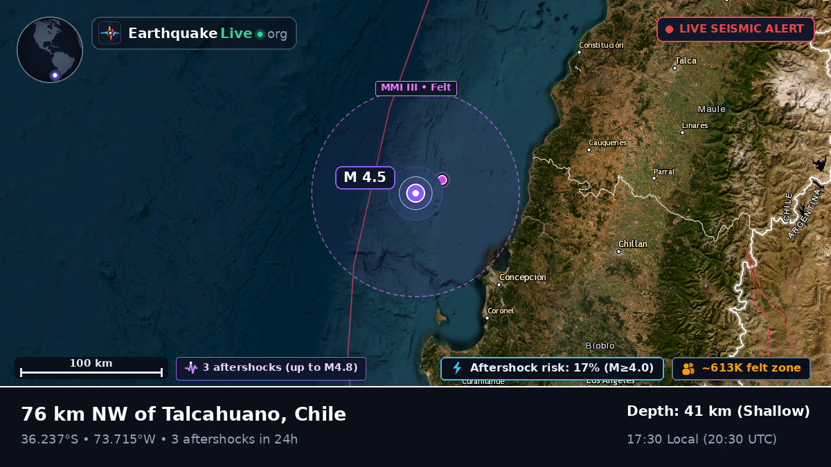 Off the coast of Concepción, Chile