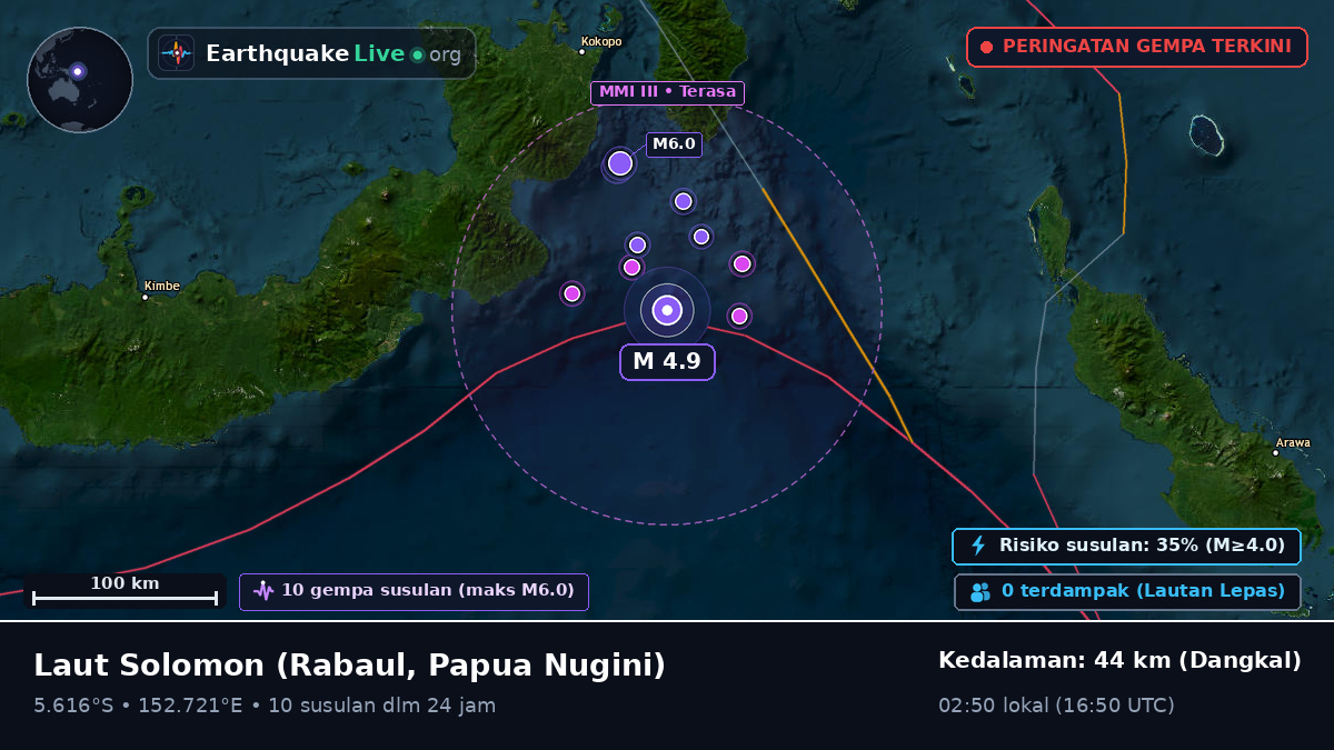 Laut Solomon (Papua Nugini)