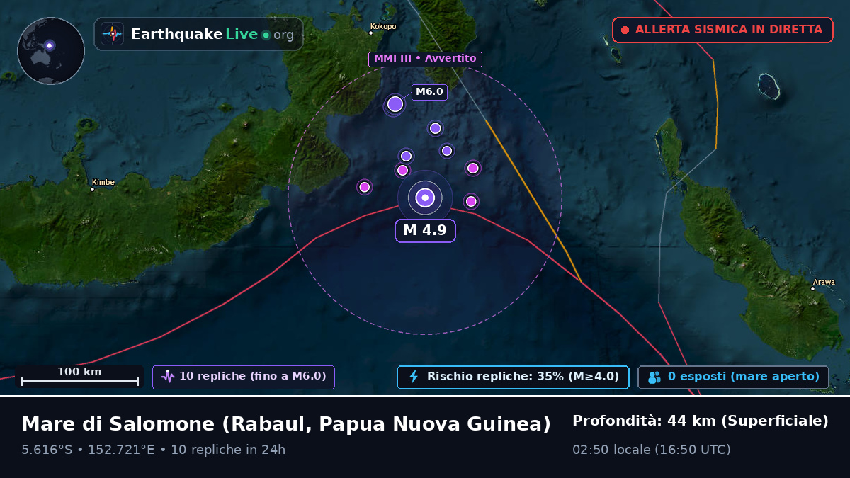 Mare di Salomone (Papua Nuova Guinea)