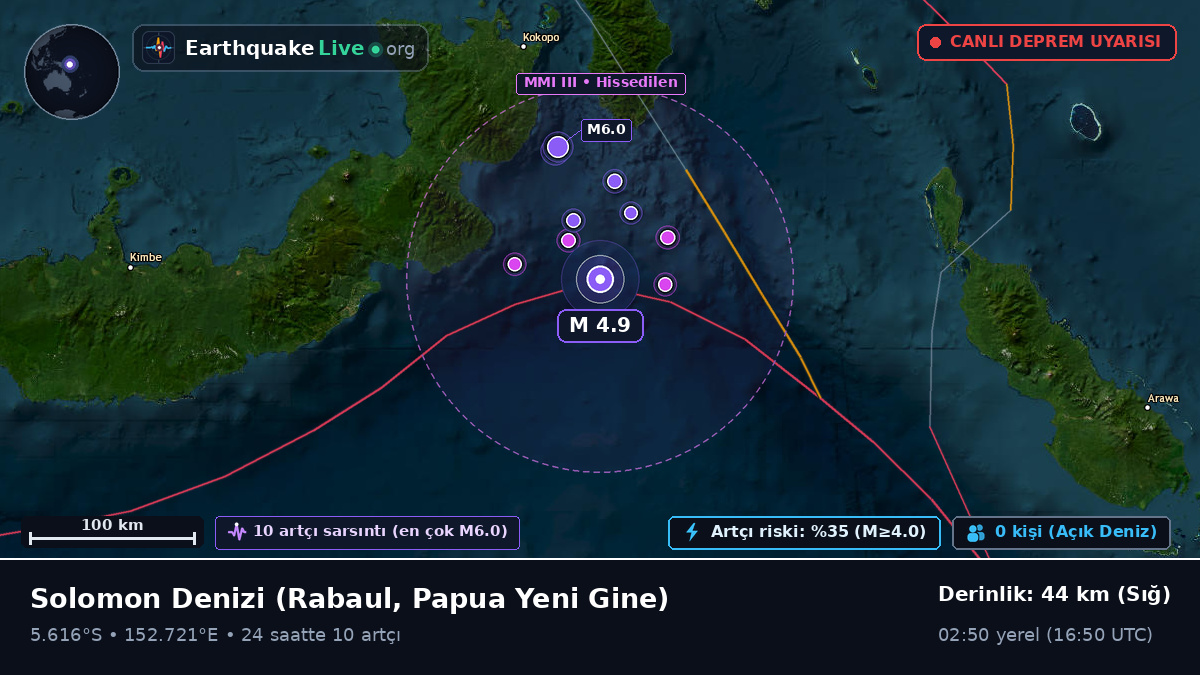 Solomon Denizi (Papua Yeni Gine)