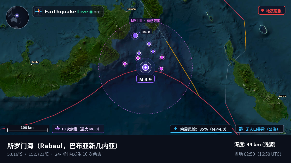 所罗门海 (巴布亚新几内亚)