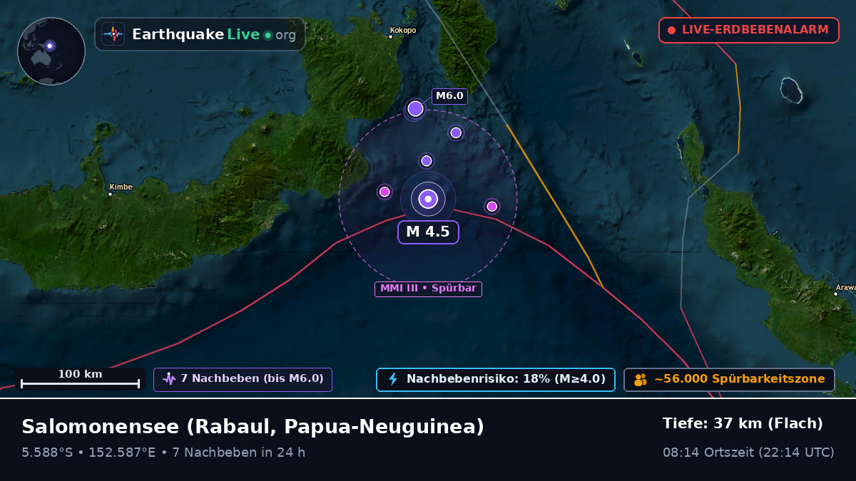 Salomonensee (Papua-Neuguinea)