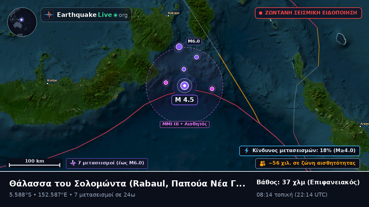 Θάλασσα του Σολομώντα (Παπούα Νέα Γουινέα)
