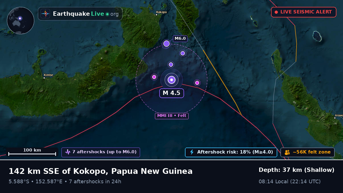 Solomon Sea (Papua New Guinea)