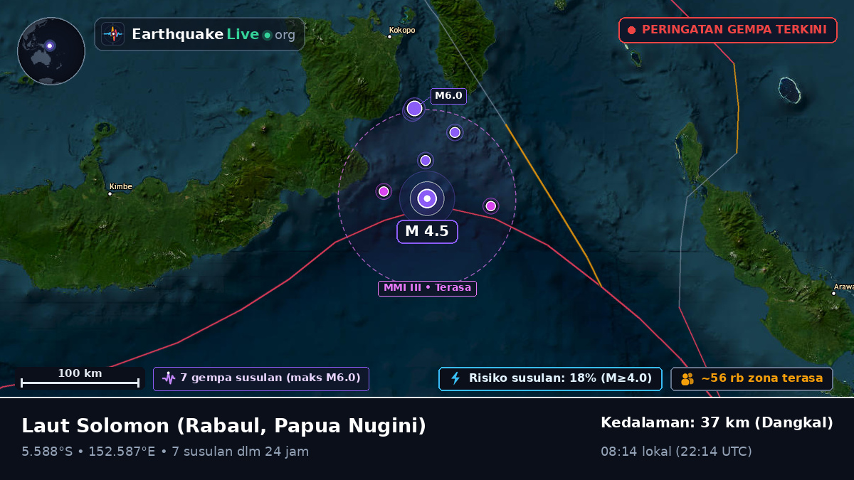Laut Solomon (Papua Nugini)
