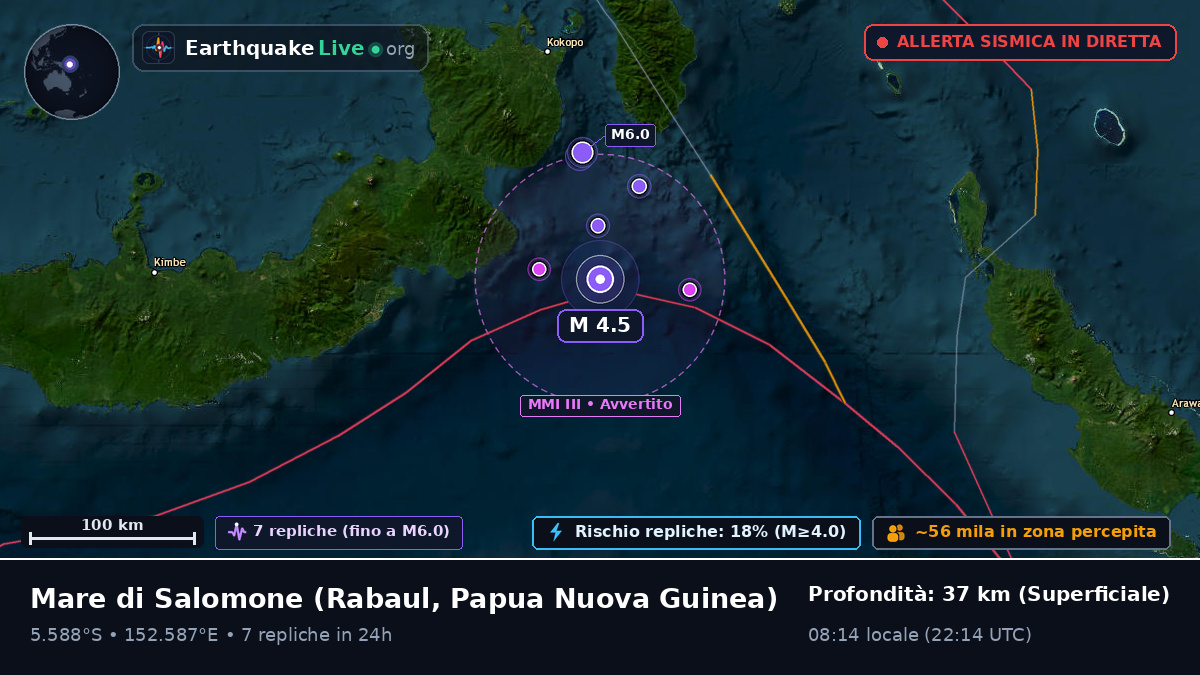 Mare di Salomone (Papua Nuova Guinea)