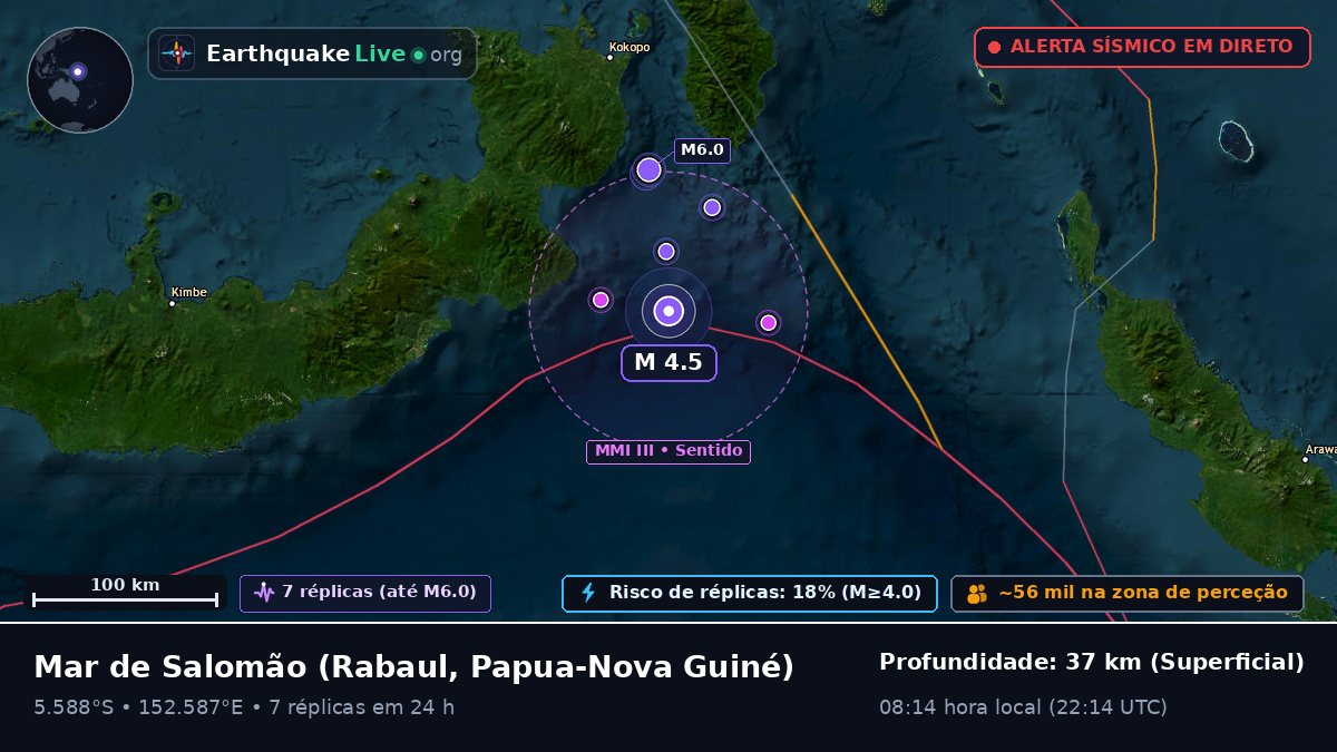 Mar de Salomão (Papua-Nova Guiné)