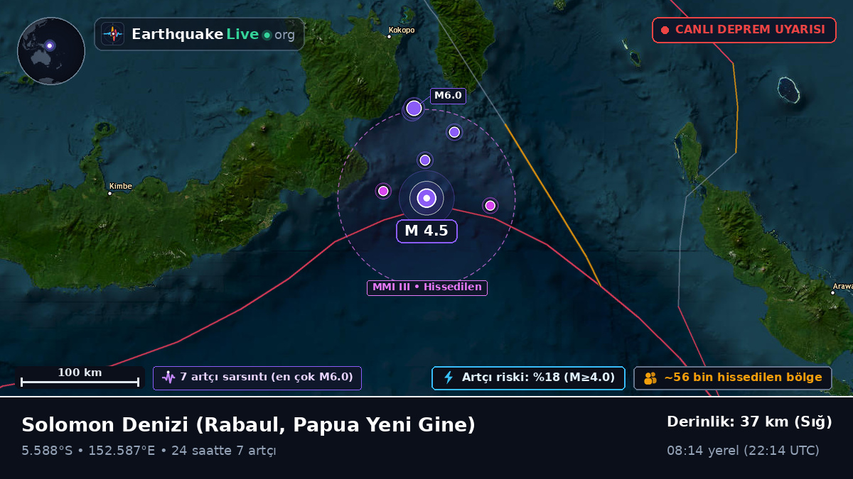 Solomon Denizi (Papua Yeni Gine)