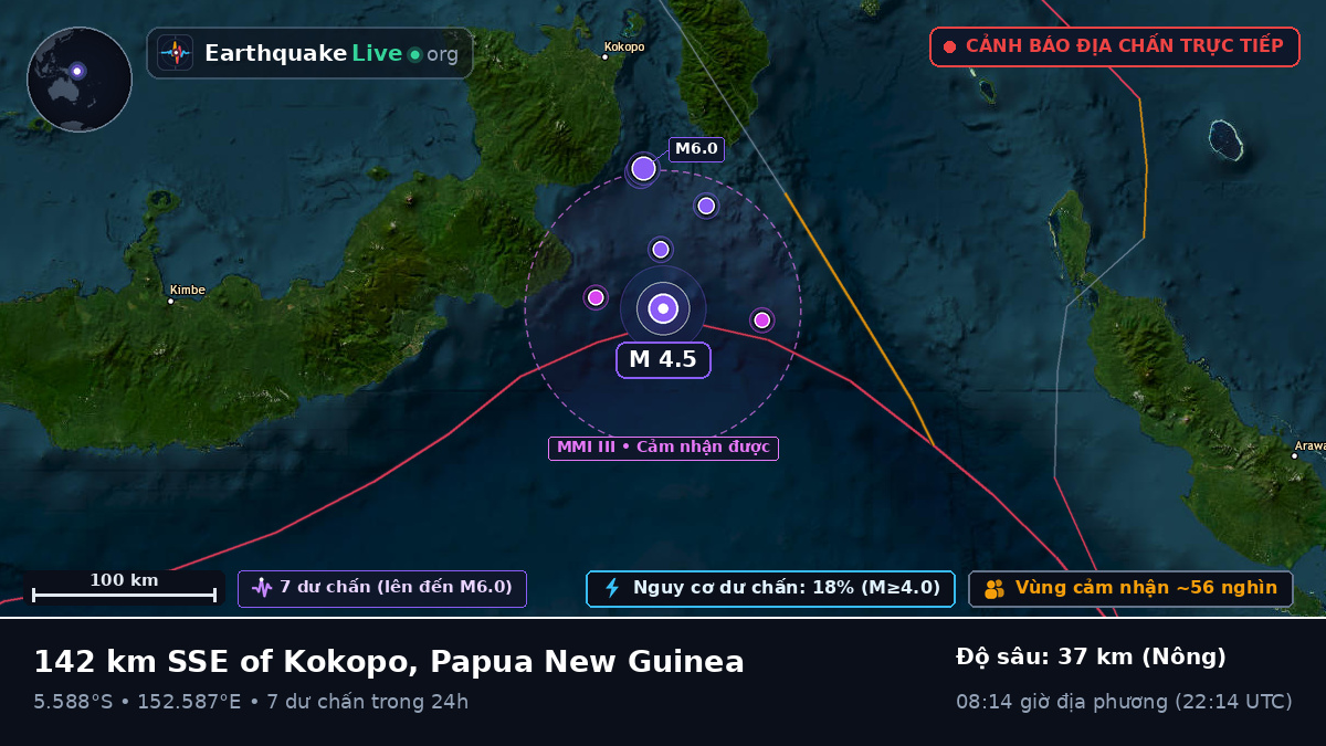 Biển Solomon (Papua New Guinea)