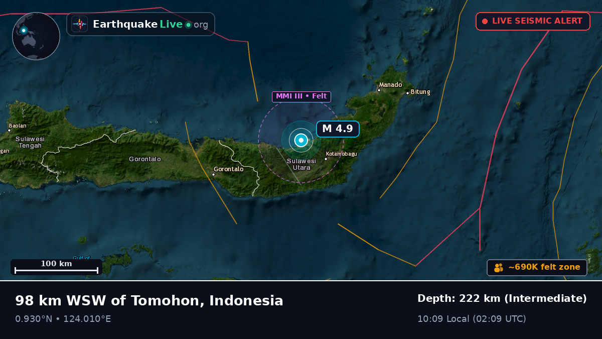Molucca Sea (Indonesia)
