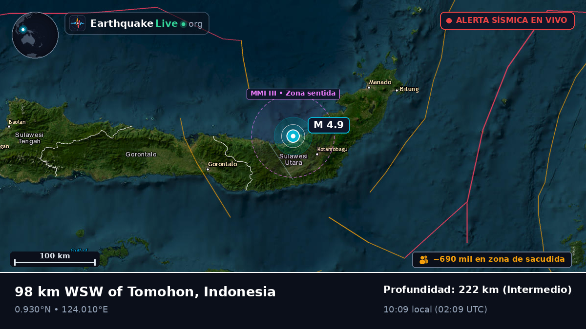 Mar de Molucas (Indonesia)