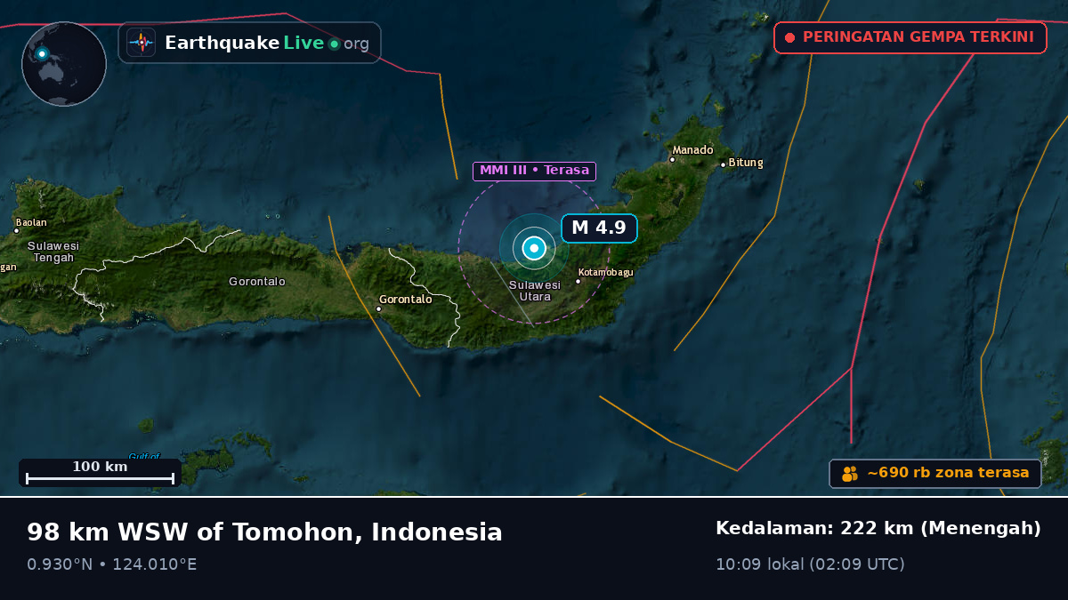 Laut Maluku (Indonesia)
