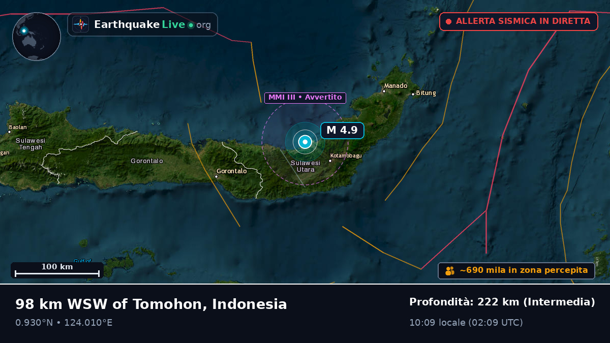 Mare delle Molucche (Indonesia)