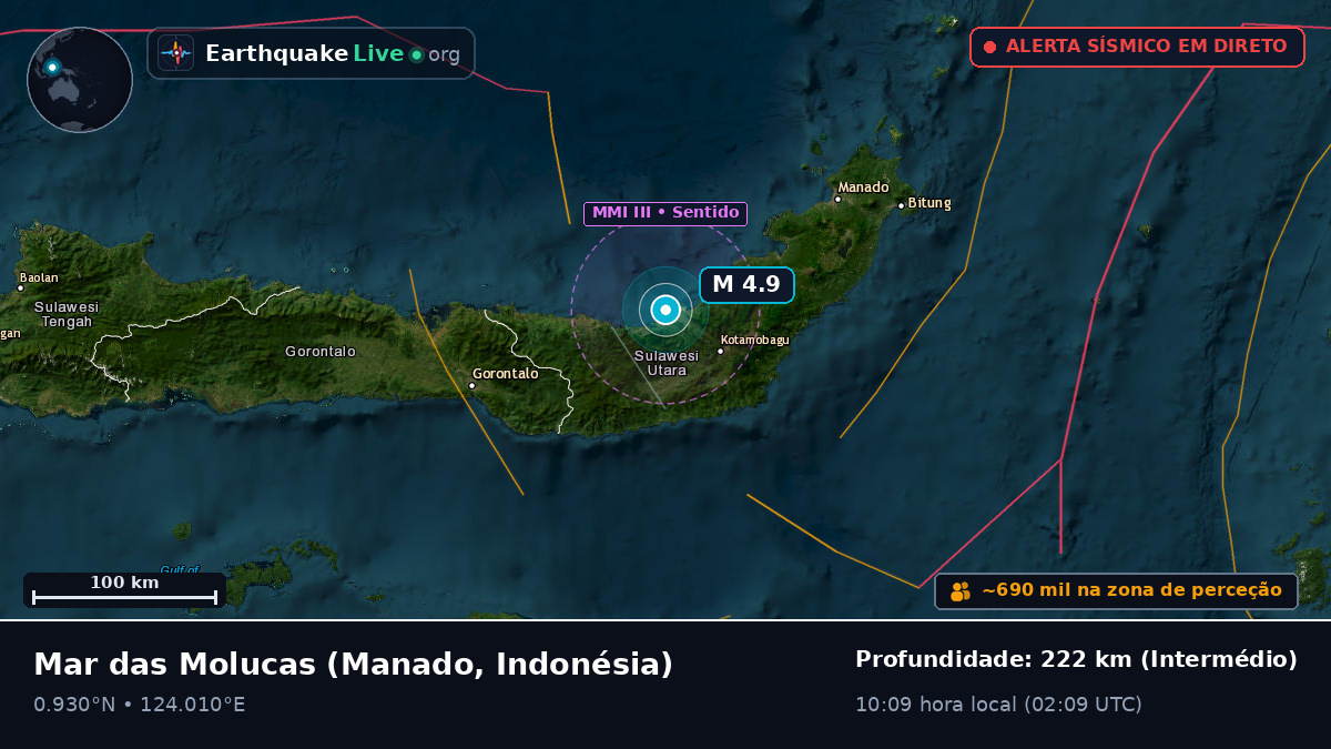 Mar das Molucas (Indonésia)