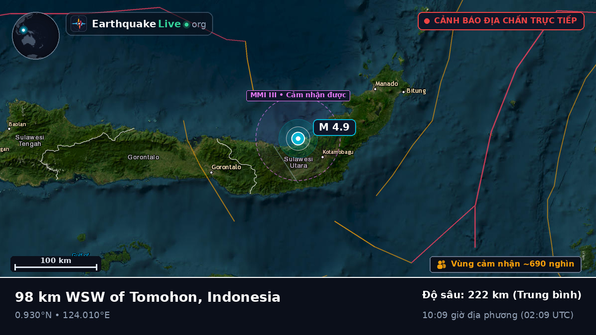 Biển Molucca (Indonesia)