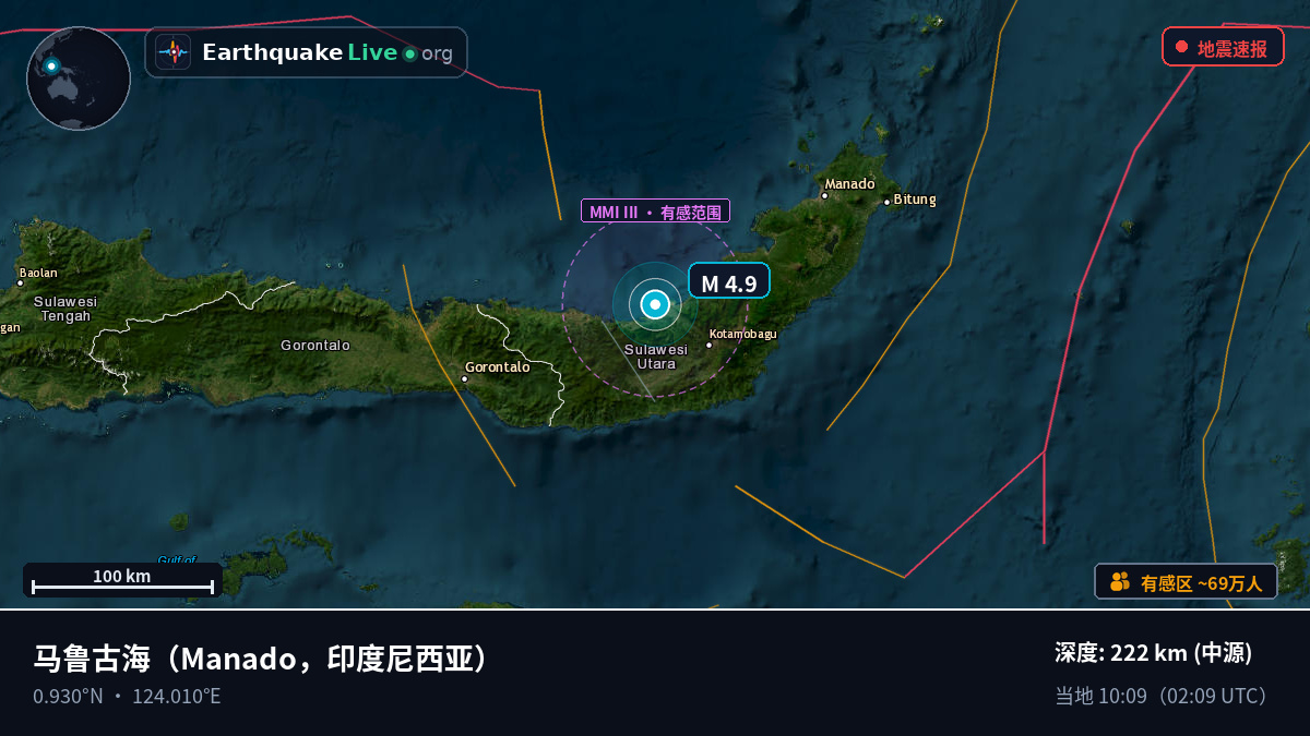 马鲁古海 (印度尼西亚)