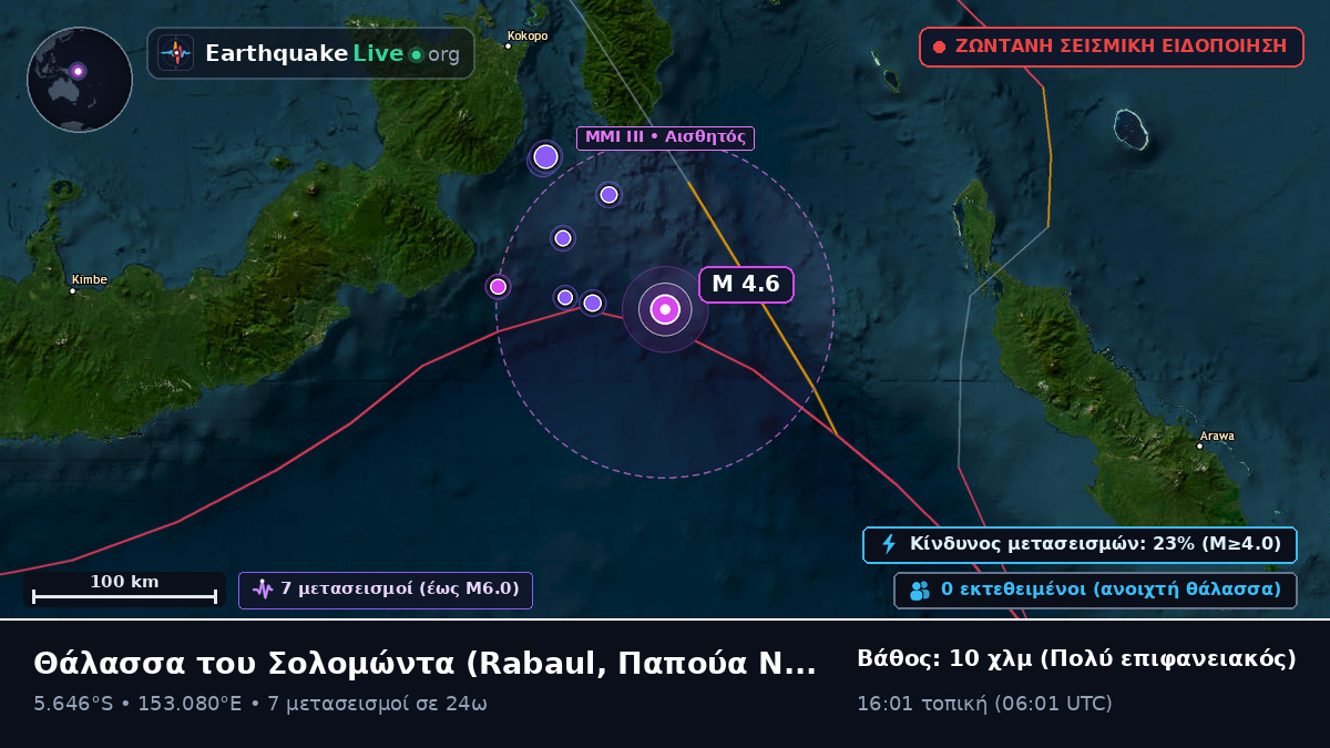 Θάλασσα του Σολομώντα (Παπούα Νέα Γουινέα)