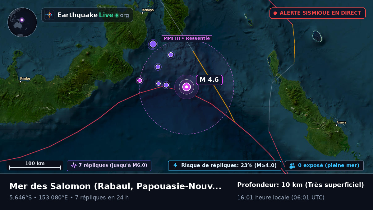 Mer des Salomon (Papouasie-Nouvelle-Guinée)