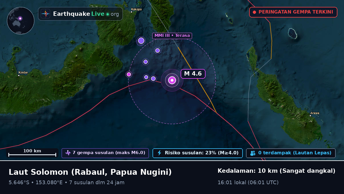 Laut Solomon (Papua Nugini)