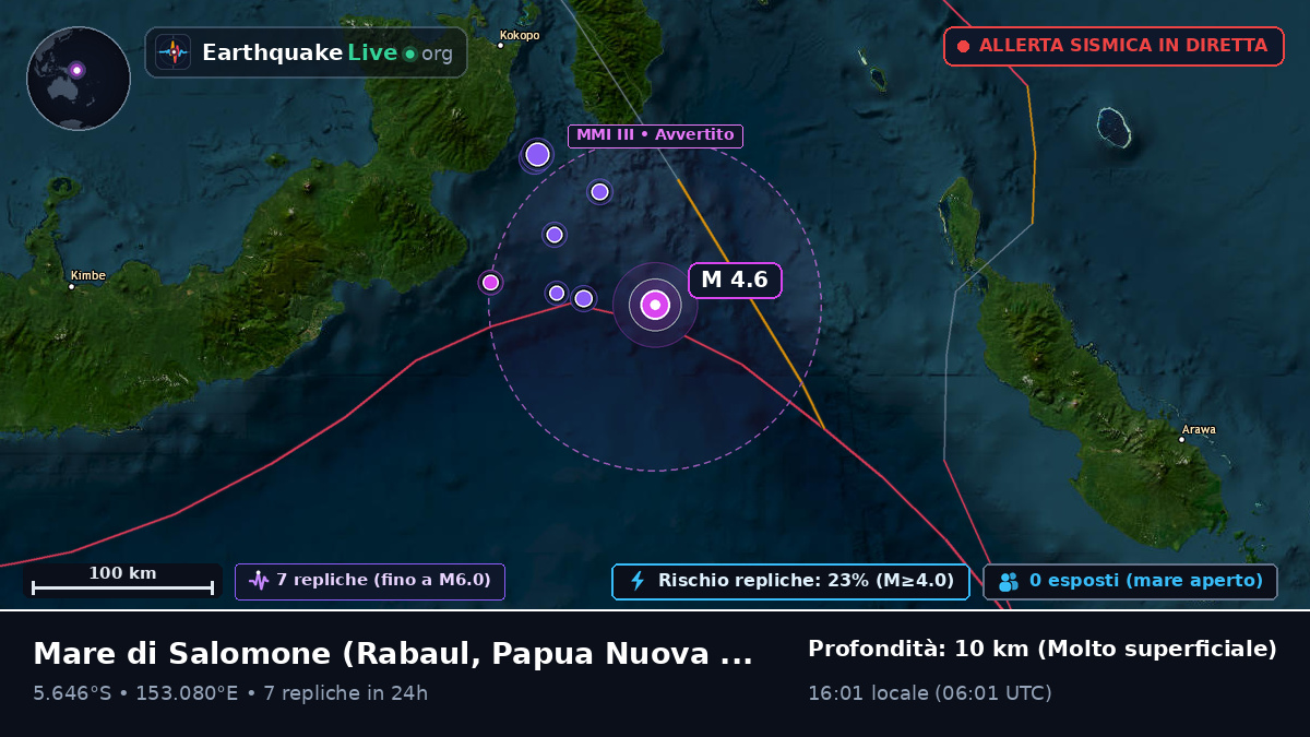 Mare di Salomone (Papua Nuova Guinea)