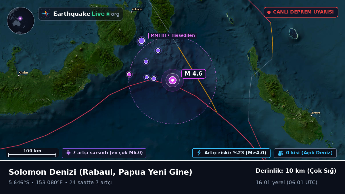 Solomon Denizi (Papua Yeni Gine)